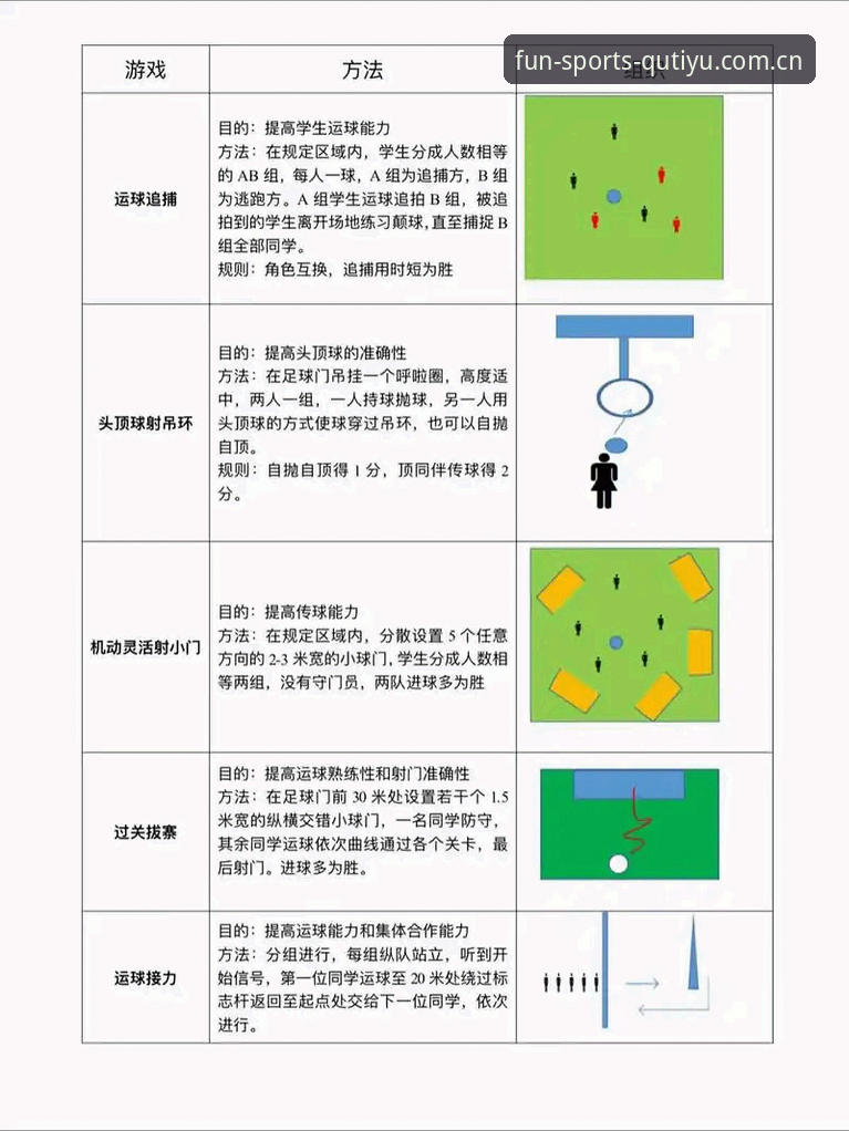 掌握趣体育体验的实用技巧，老用户带你玩转专业赛事平台