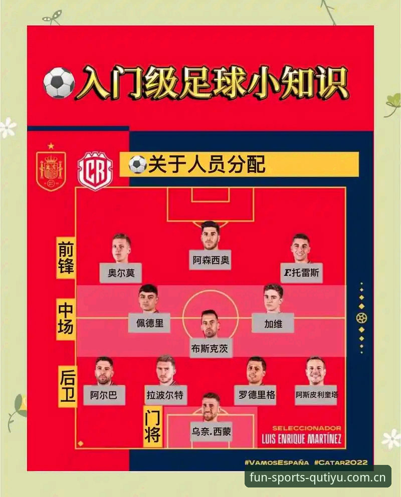 德国队世界杯名单解读：诺伊尔回归与卡尔入选的实用观赛指南